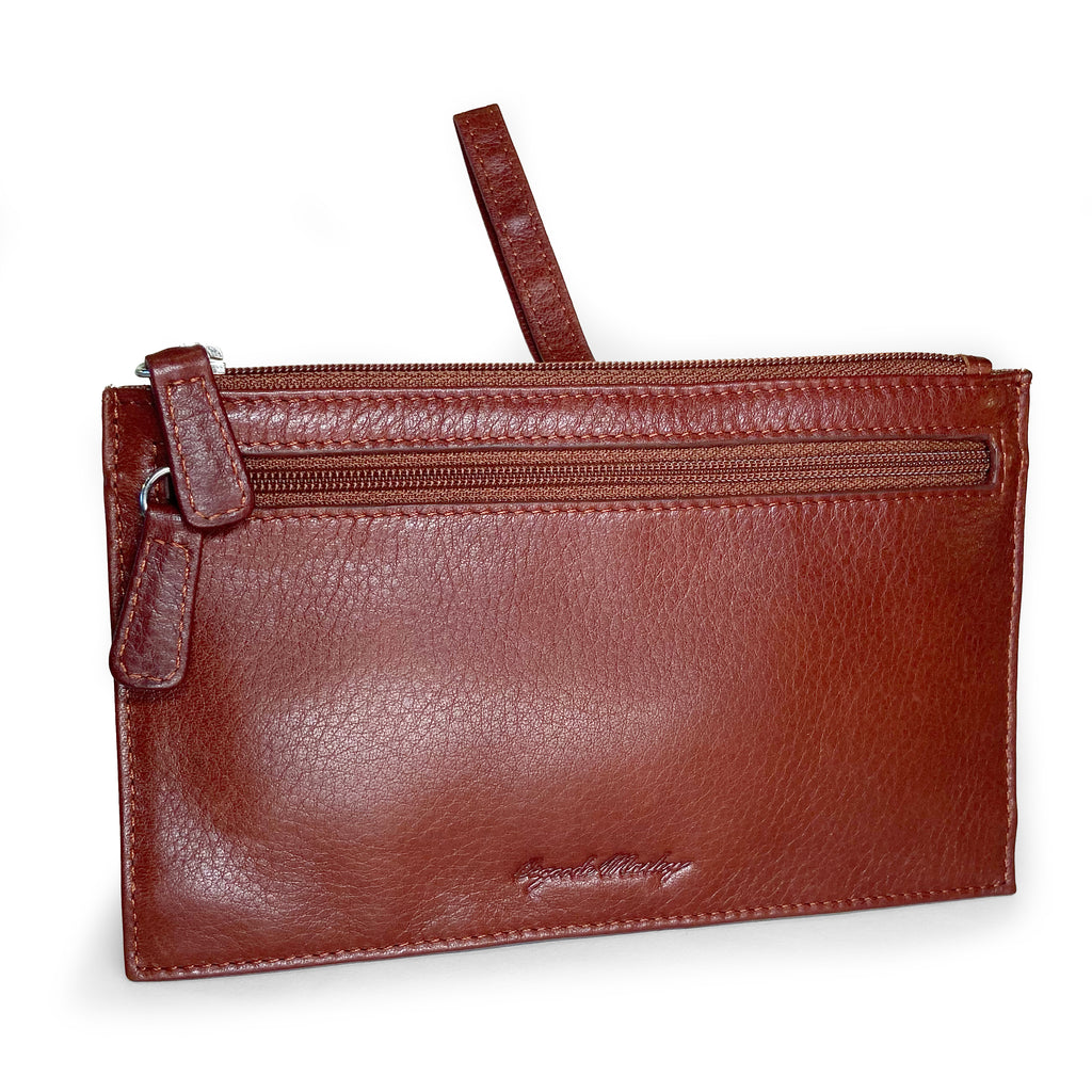 RFID Belt Travel Wallet
